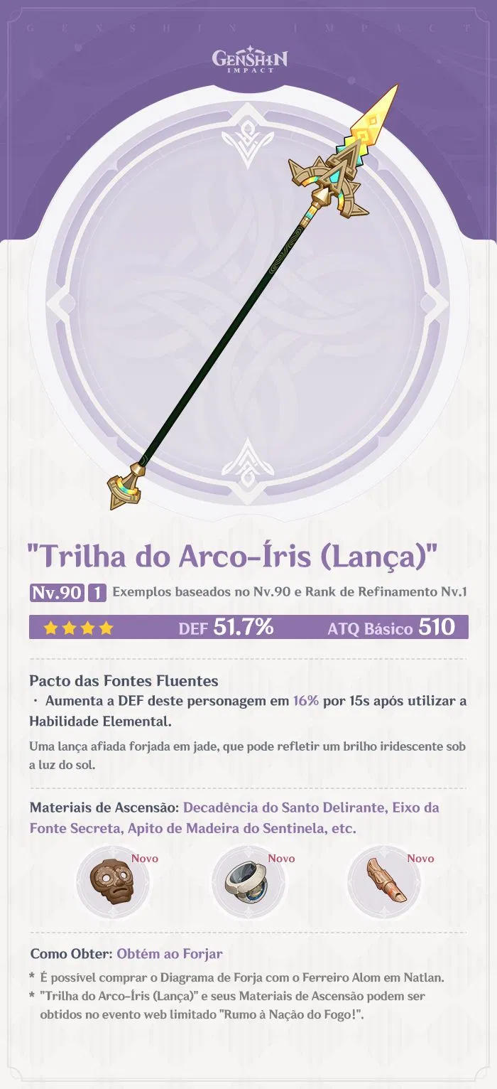 Unicórnio, coração, arco-íris e nuvens, festa de papel de unicórnio, topo,  cor, personagem fictício, brinquedos do bebê png | PNGWing, image size:700x1532