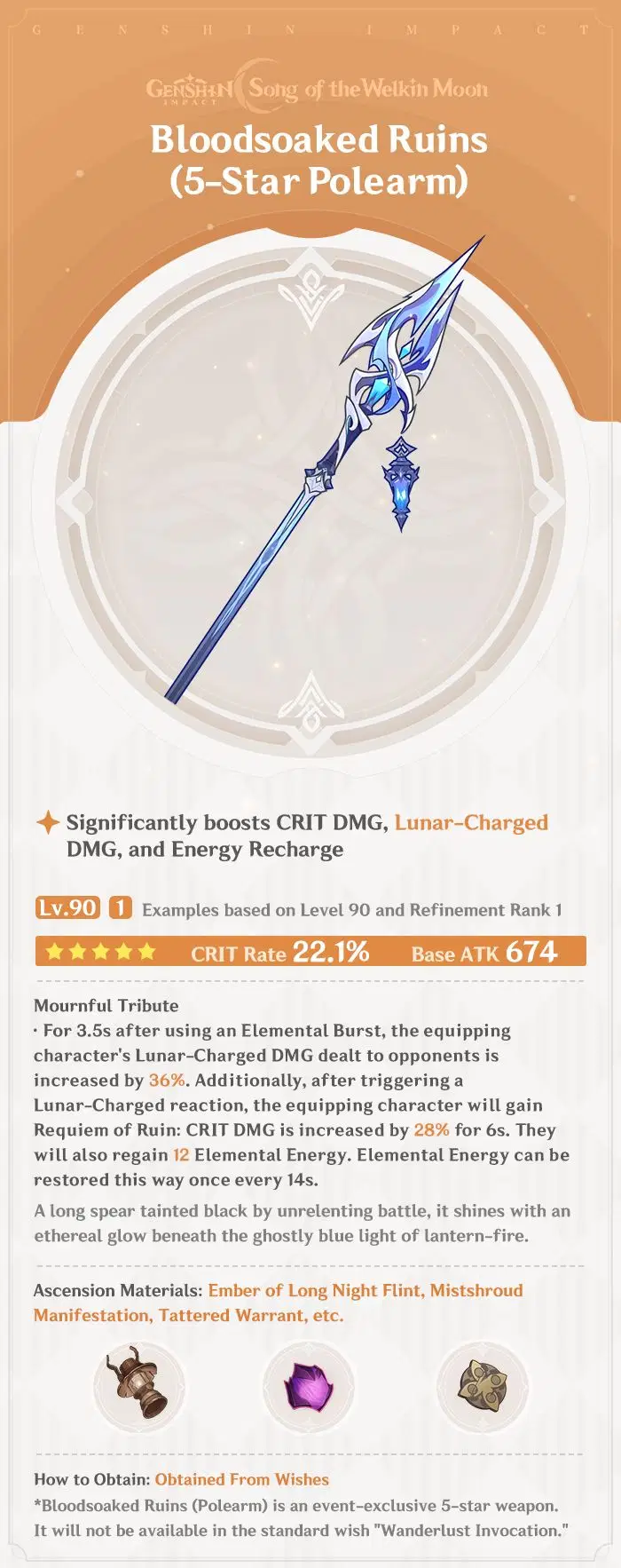 Bloodsoaked Ruins Genshin Impact HoYoWiki