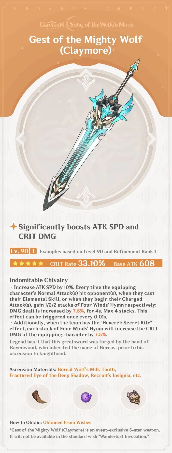 Mighty Wolves Gest of the Mighty Wolf - Genshin Impact - HoYoWiki